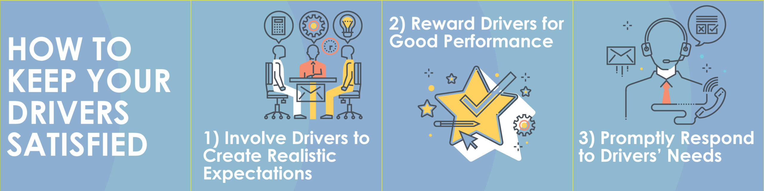 A wide infographic that shares three ways to keep fleet drivers satisfied. The first tip is "Involve Drivers to Create Realistic Expectations". The second tip is "Reward Drivers for Good Performance". The third tip is "Promptly Respond to Drivers' Needs".