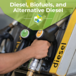 Scan My Site Free Click to select or drop a new image Use setting Optional A person holds a diesel fuel nozzle at a yellow-labeled gas pump, with signage above reading “Diesel, Biofuels, and Alternative Diesel.”.
